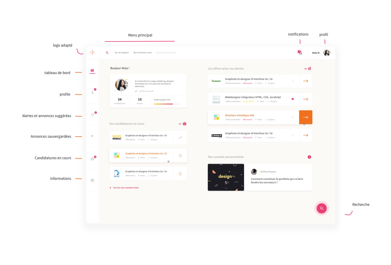 tablraudebordexplicatons